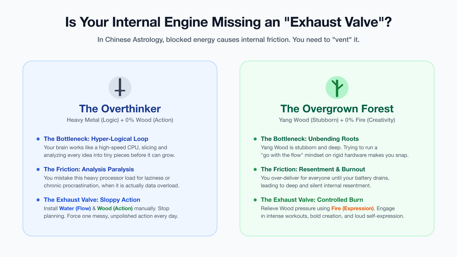 Why Your Brain Feels Like a Warzone (And How to Find Your Energetic 'Exhaust Valve')