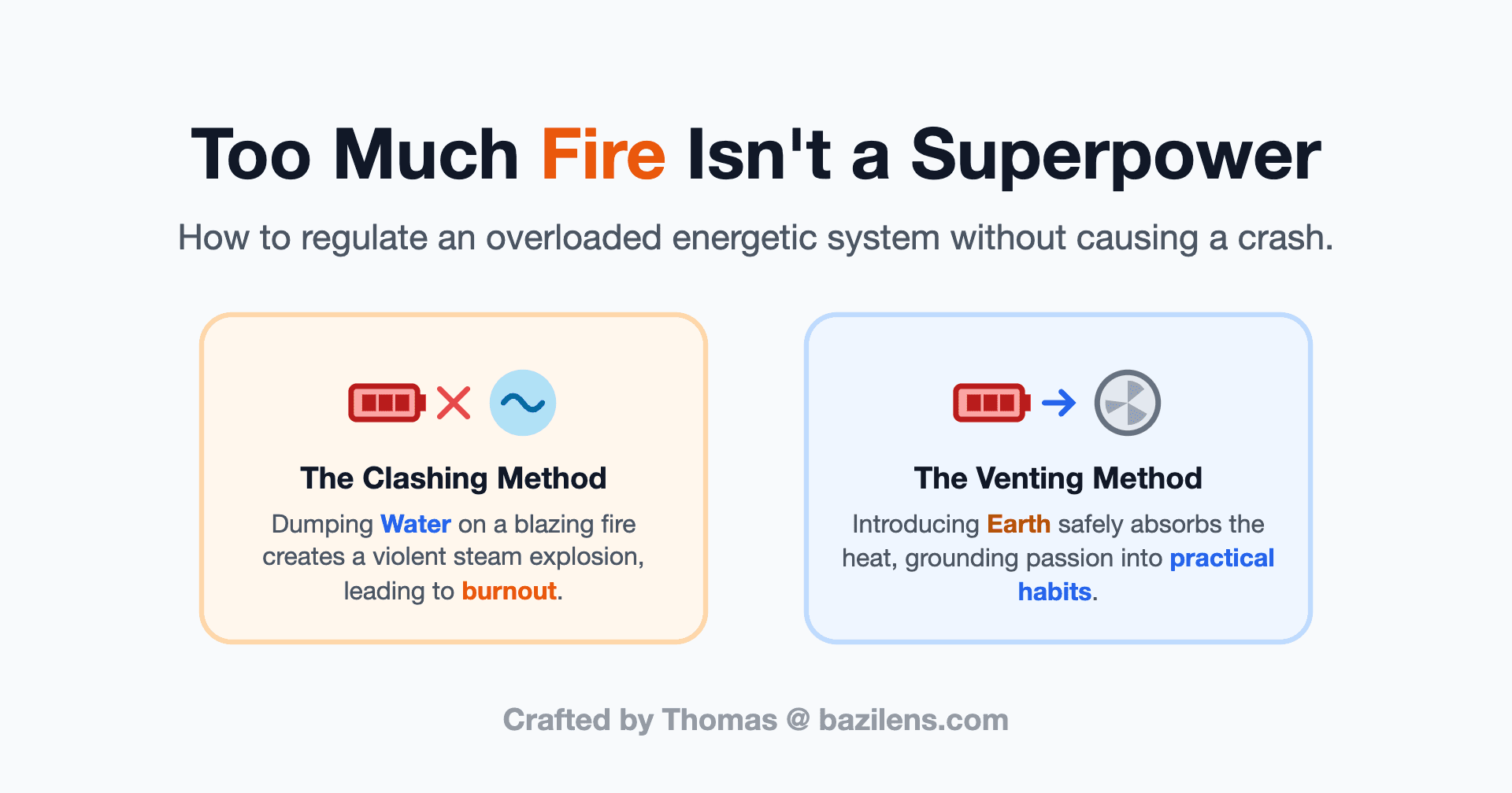 Why Too Much 'Fire' Isn't a Superpower: The Five Elements Feedback Loops