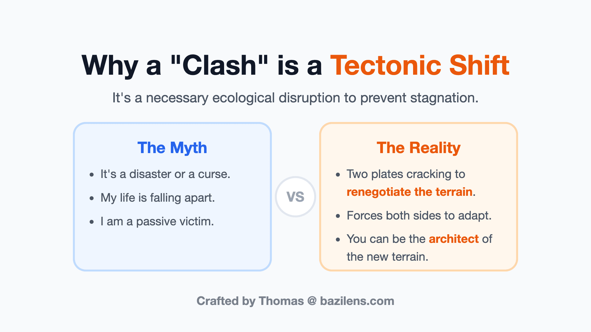 Why a Clash (Chong) in BaZi Isn't a Curse: The Tectonic Shift Framework