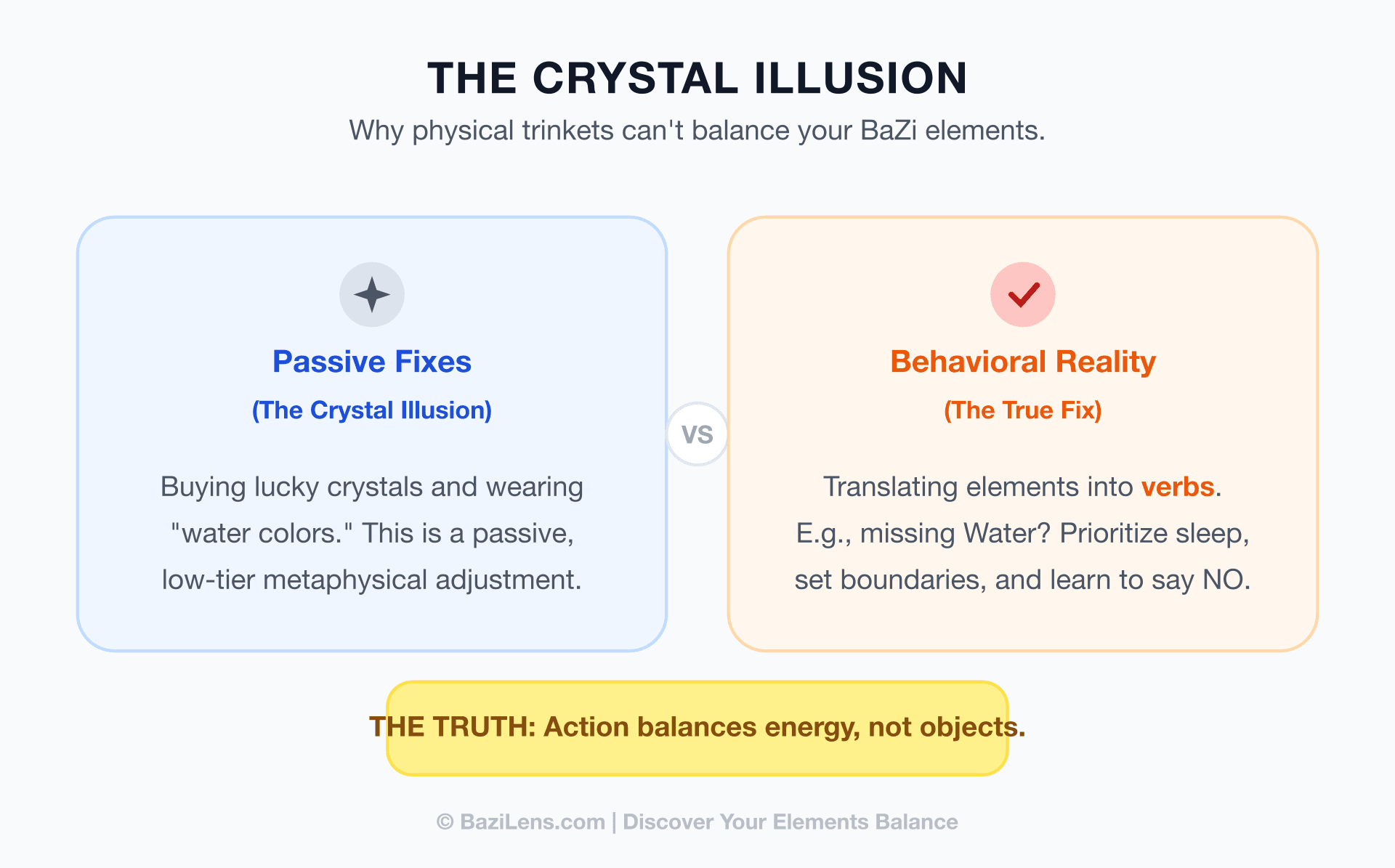 The Crystal Illusion vs. Behavioral Reality: How to Actually Balance Your Elements