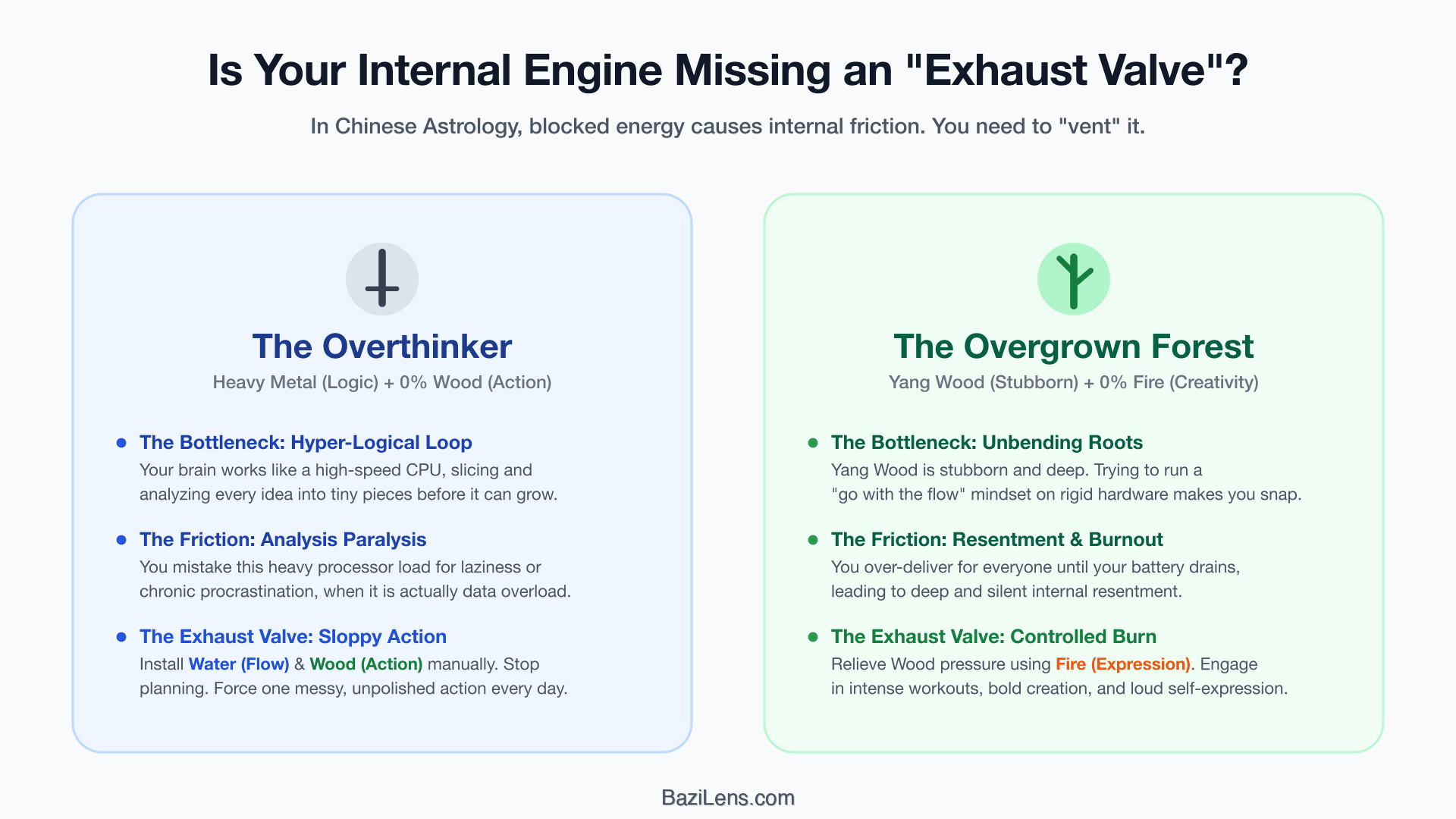 Why Your Brain Feels Like a Warzone (And How to Find Your Energetic 'Exhaust Valve')