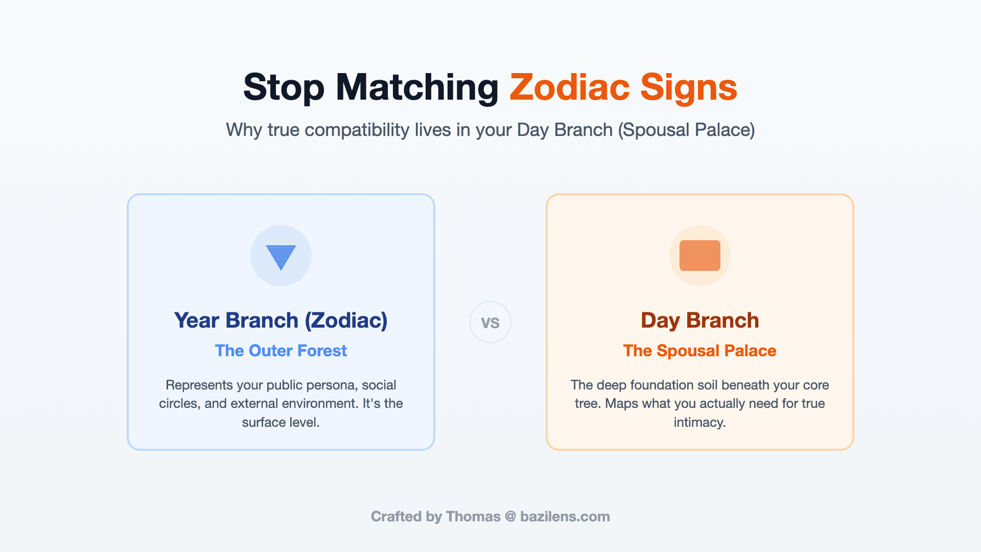Why Your Zodiac Sign Can't Predict Your Romantic Compatibility